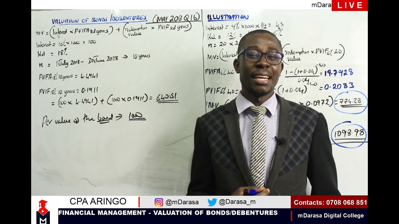 VALUATION OF BONDS/DEBENTURES - FINANCIAL MANAGEMENT
