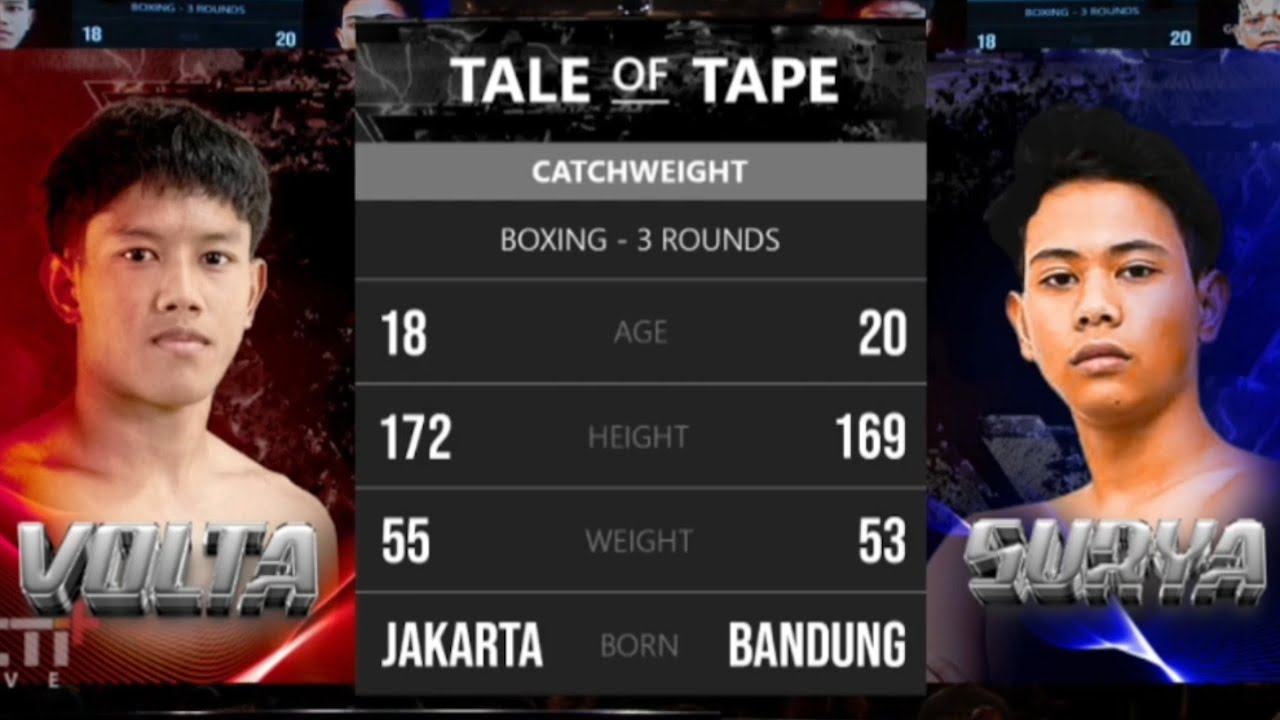 FULL FIGHT VOLTA VS SURYA GARUDA FIGHT CHAMPION GFC 2025