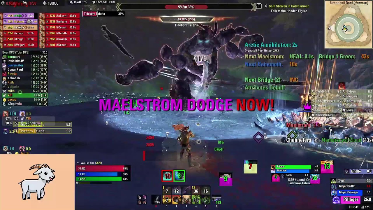 Dreadsail Reef HM Day 35 - Tank - Group Name Pending - The Elder Scrolls Online