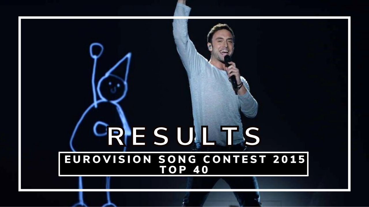OFFICIAL RESULTS | EUROVISION SONG CONTEST 2015 | ALL 40 COUNTRIES