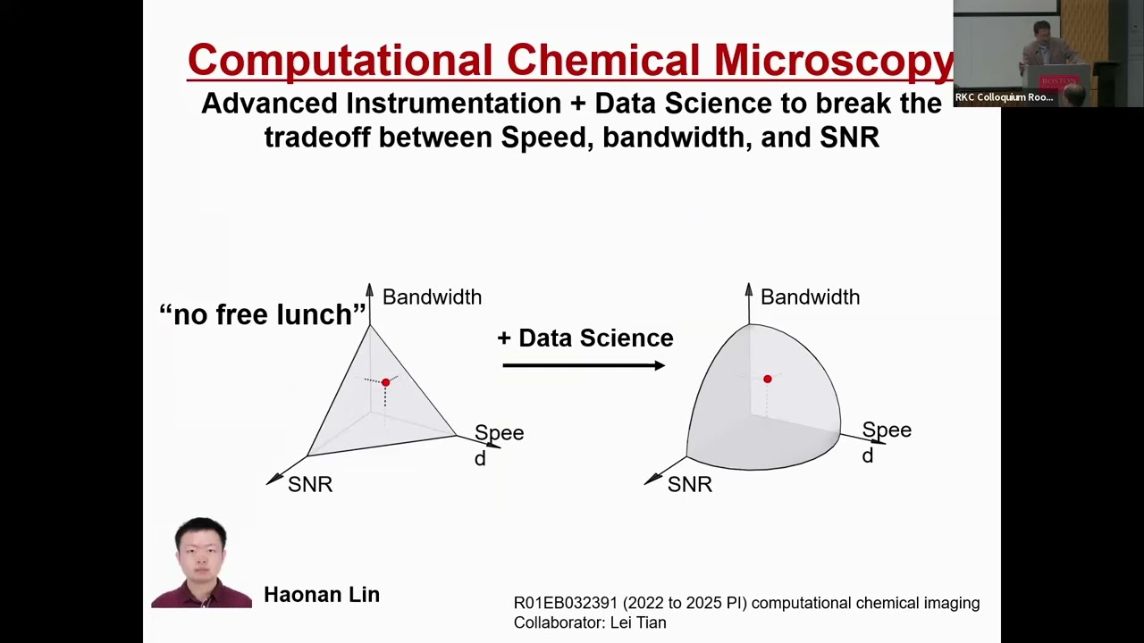 Ji-Xin Cheng: AI in Chemical and Biomedical Imaging