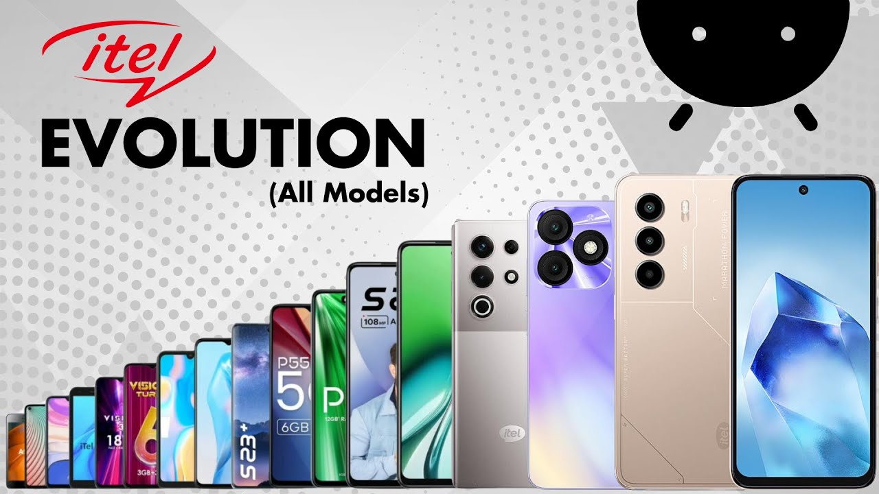 Evolution of itel Phone All Models 2020-2025