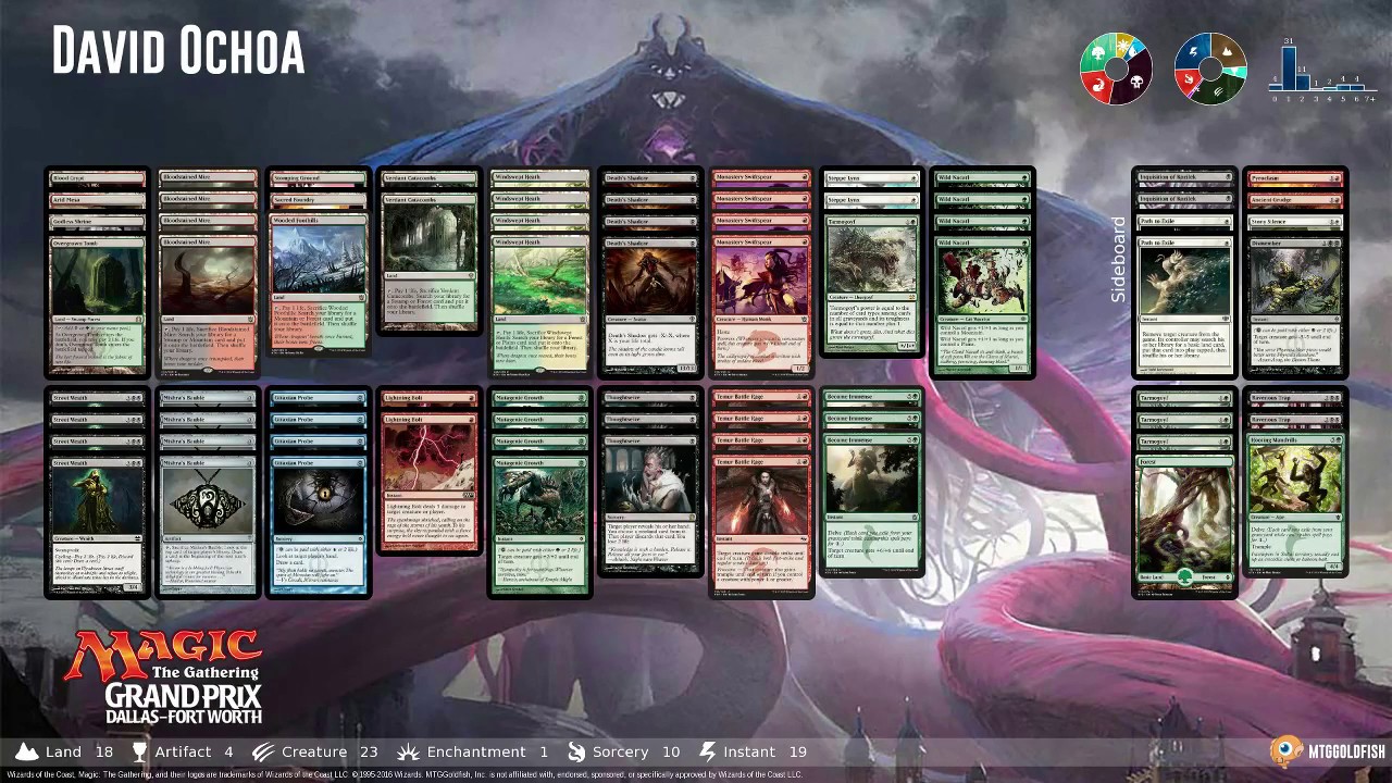 GP Dallas, Round 6 - Brandon Burton (Naya Burn) vs. David Ochoa (Death's Shadow Aggro)