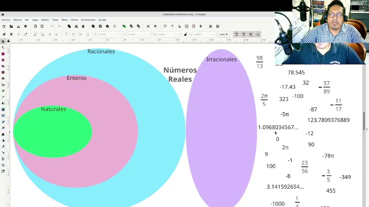Módulo I: Los Cimientos Numéricos