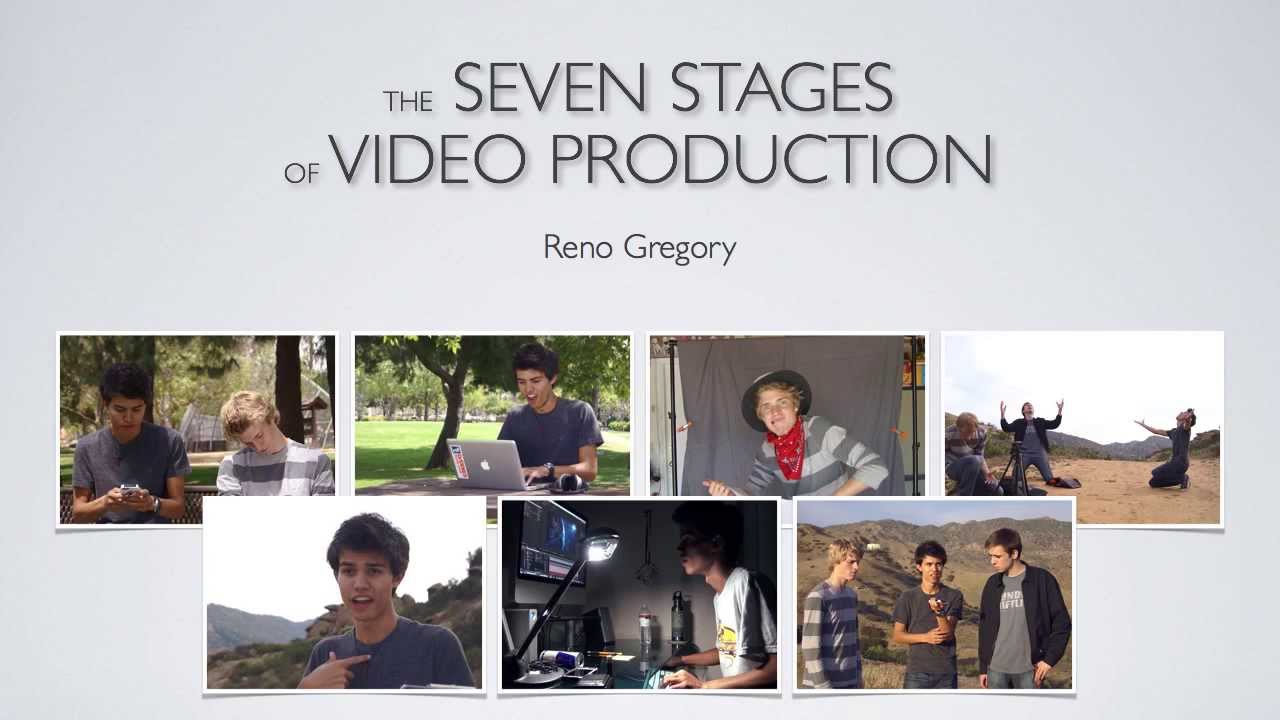 The 7 Stages of Video Production