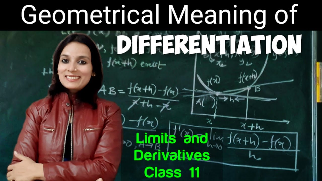 Geometrical Meaning of Derivative | Differentiation as Slope of Tangent of Curve | Differentiation