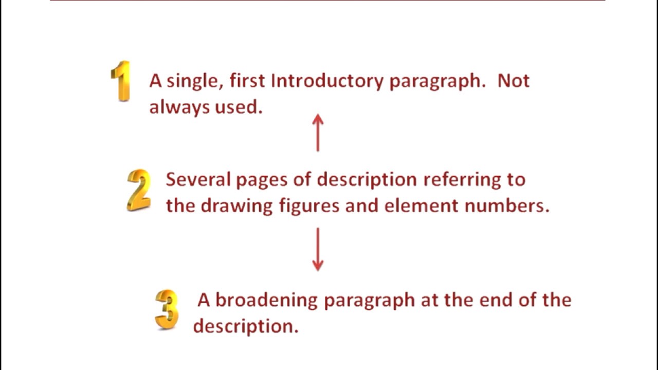 Writing the Detailed Description for a Patent Application by Don Boys of Central Coast Patent Agency