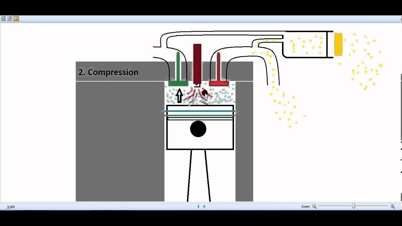 Animation - How secondary air induction system works. ✔