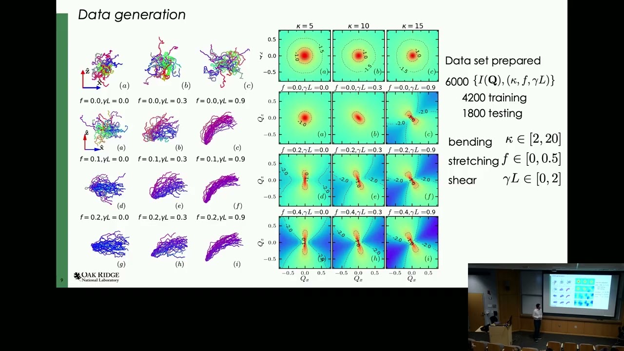 9/11/25 | Lijie Ding | Machine Learning for Scattering Analysis & Derivative Valuation