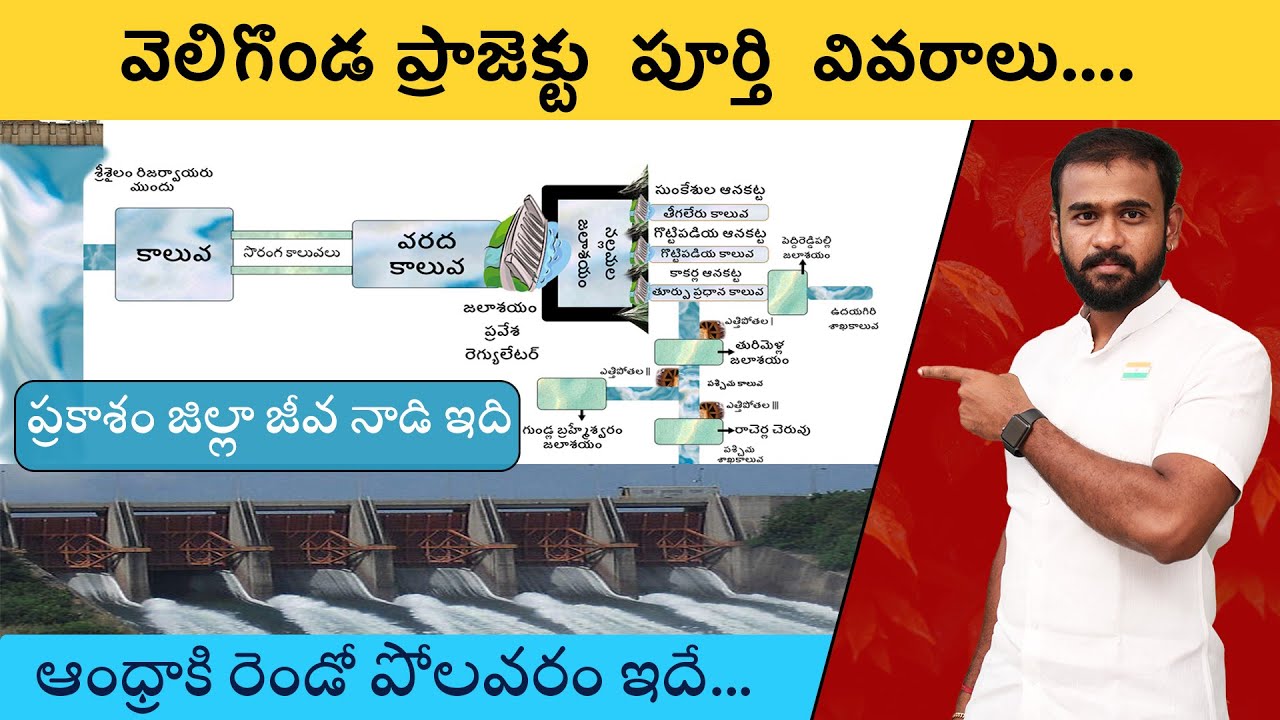 Complete story of VELIGONDA project |
