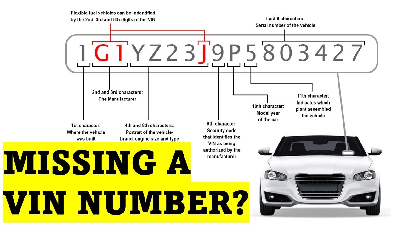 What To Do If Your Car Doesn't Have a VIN Number
