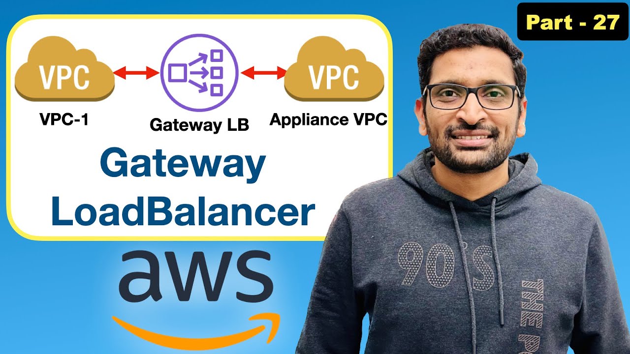 Master AWS Gateway Loadbalancer | Demo