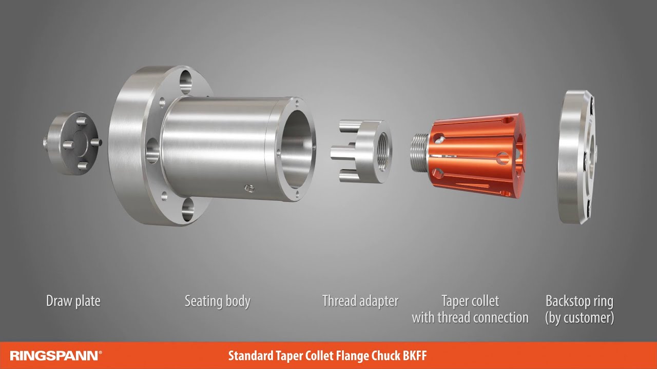 Taper Collet Flange Chuck of RINGSPANN – Precision Clamping Fixtures technology easily explained