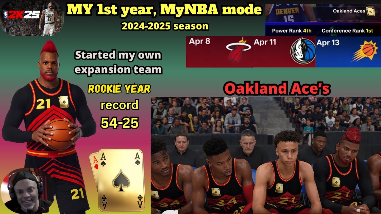 Friday night grind vs Heat, Mavericks & Suns last 3 games till the play-offs record 54-25 in NBA2k25