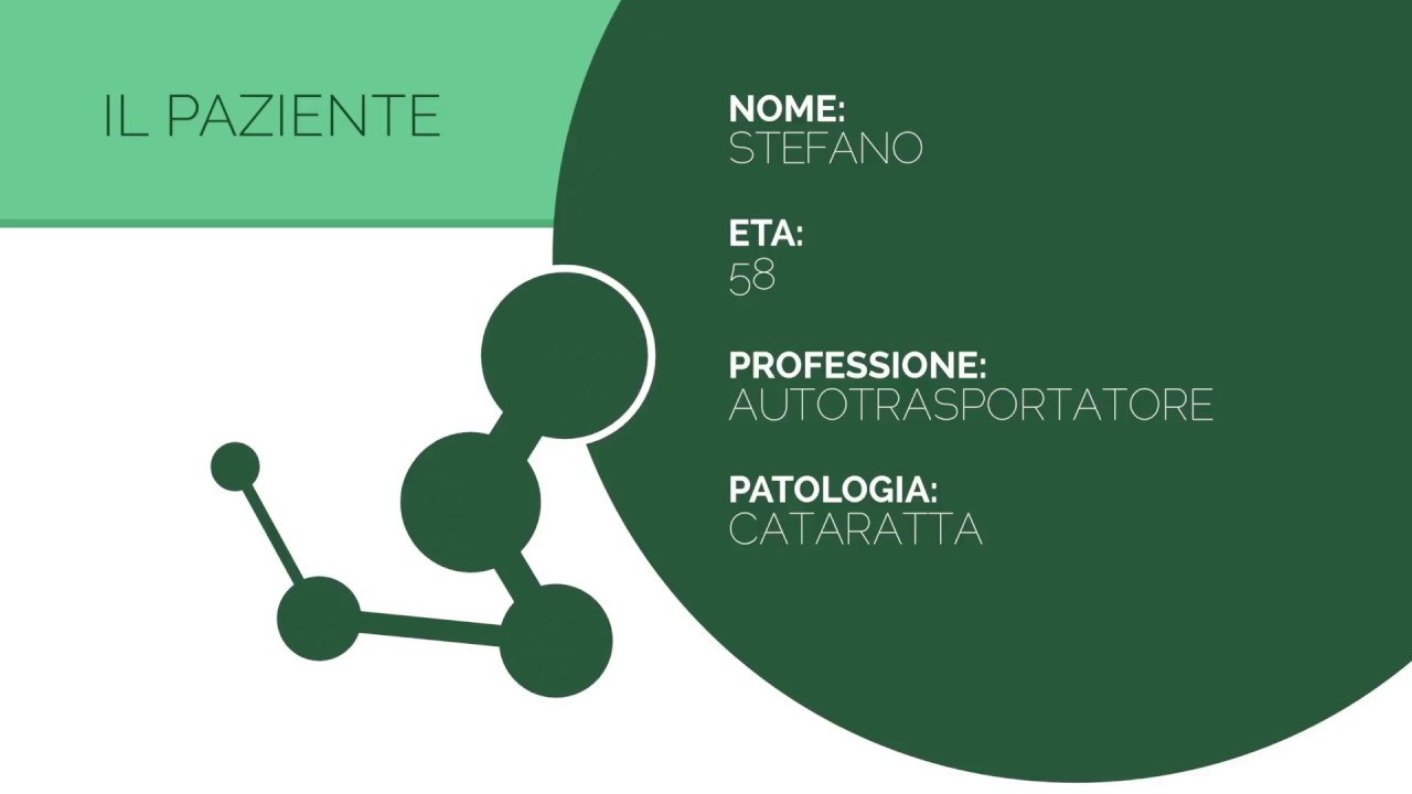 Lenti premium per la cataratta | In ambulatorio con il Dottor Luca Avoni