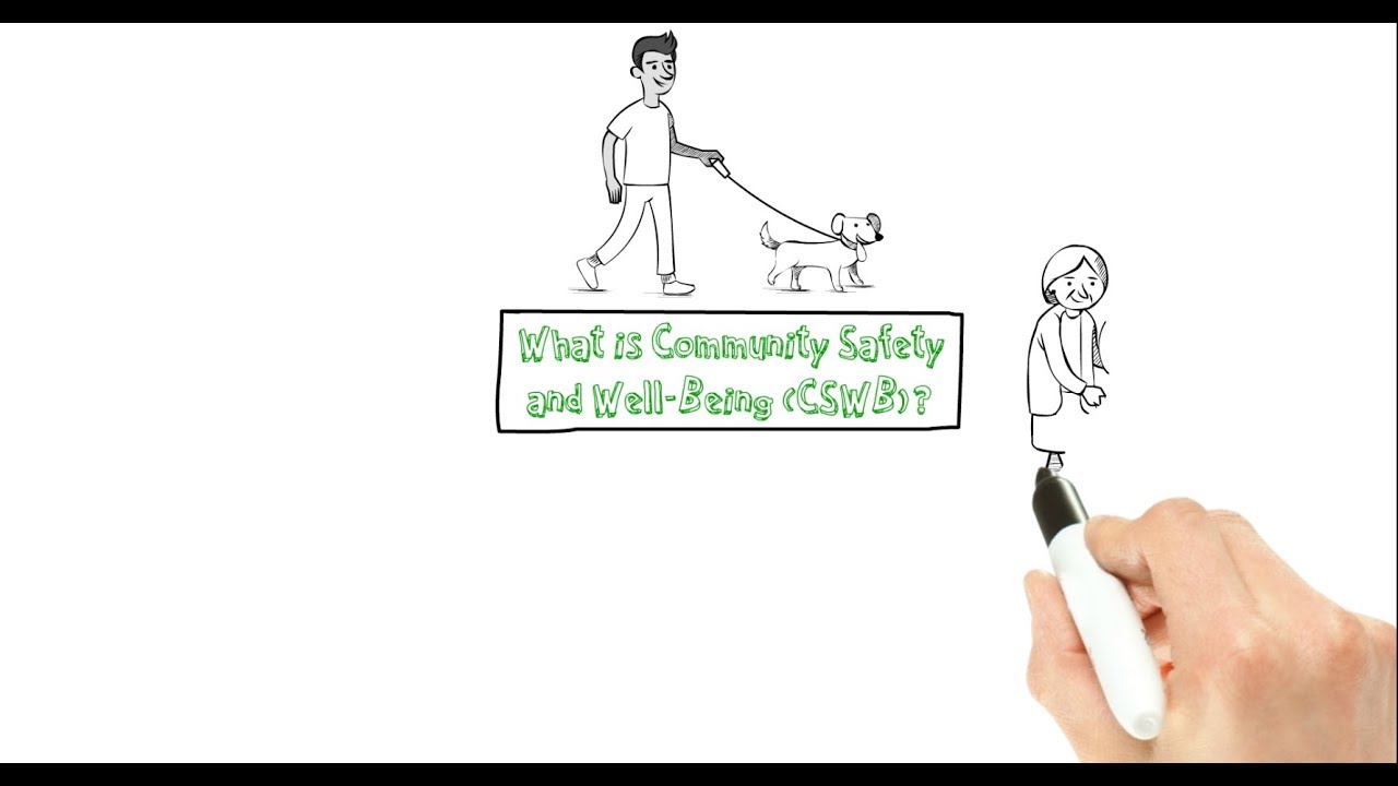 What is Community Safety and Well-Being?