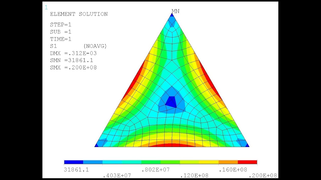ANSYS Сопротивление материалов. D-05 (кручение, депланации).