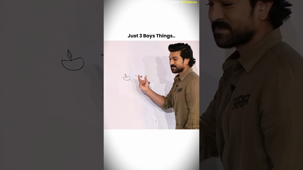 Guess the Person Challenge 🤔 | Ram Charan | Jr NTR | SS Rajamouli
