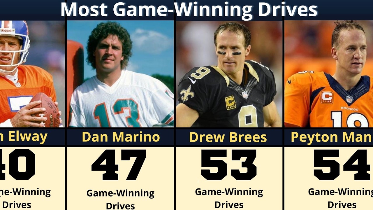 NFL Quarterbacks with the Most Game-Winning Drives!