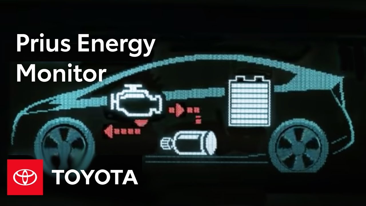 2010 Prius How-To: Energy Monitor | Toyota