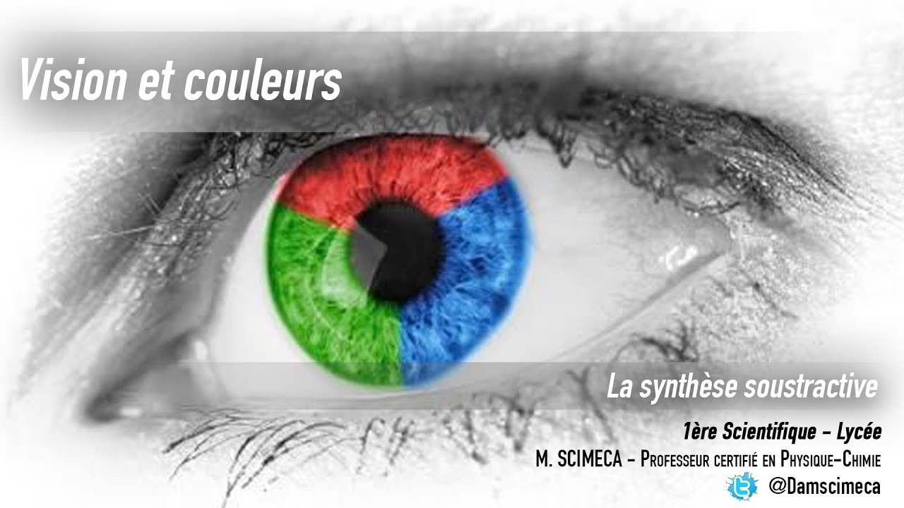 Vision et couleurs - synth&egrave;se soustractive
