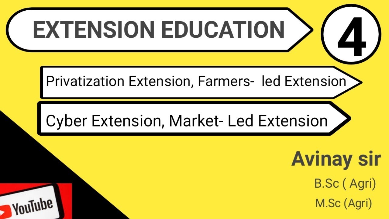 Privatization Extension,Farmer- led Extension etc