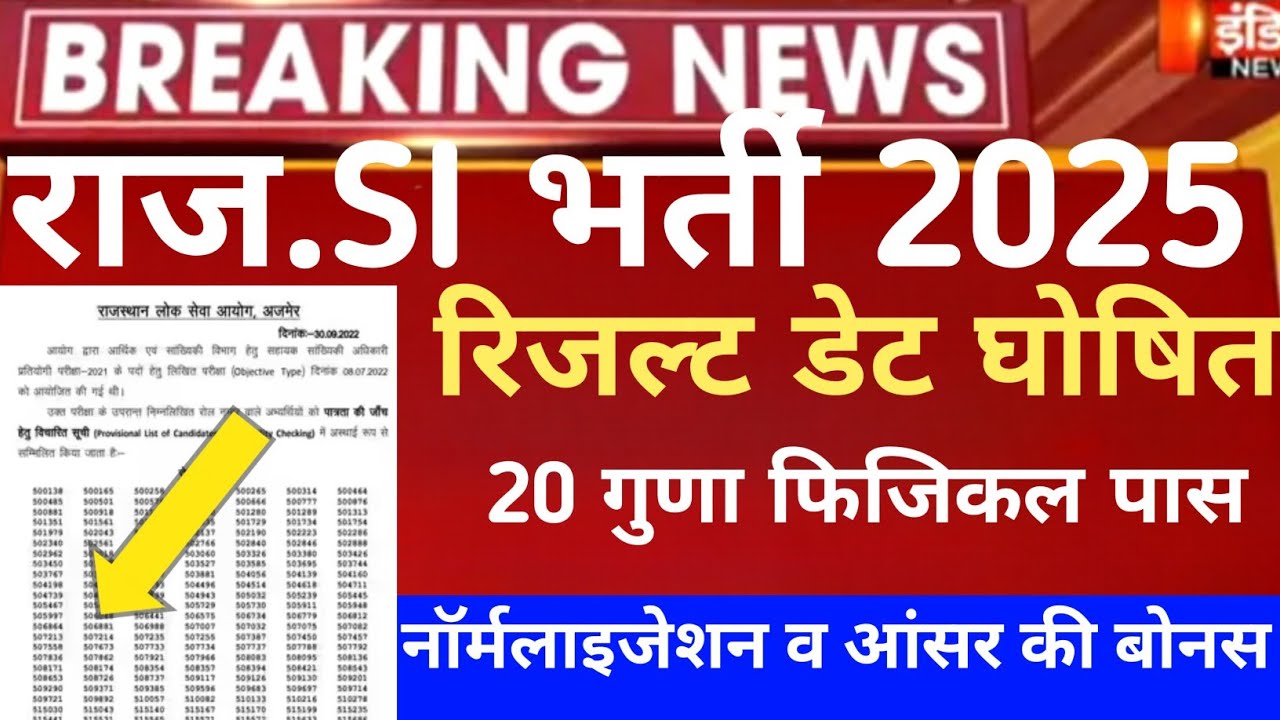 Rajasthan si result 2026/Rpsc si exam CUT-OFF 2026/Rpsc si result 2026/Rpsc si physical test 2026
