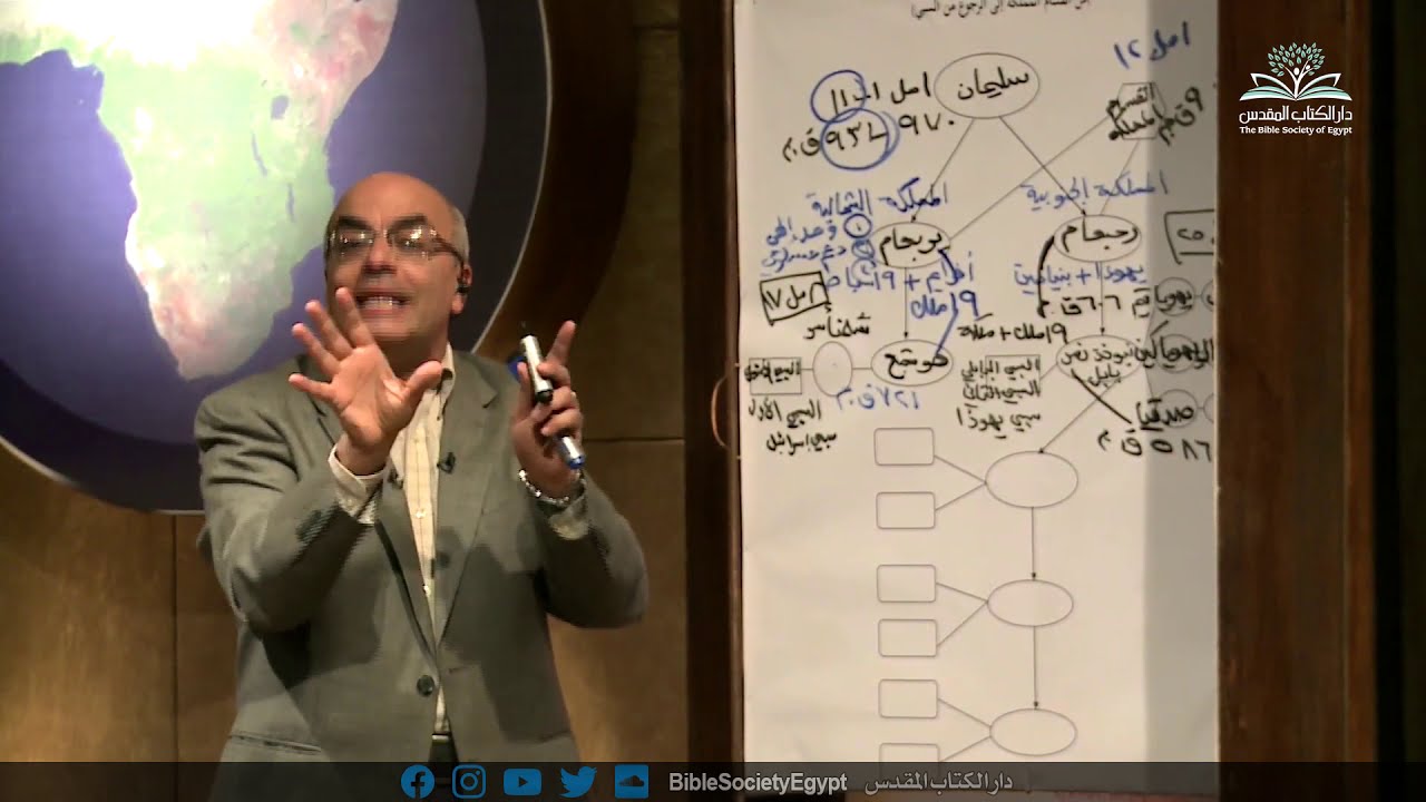 نظرة عامة على الكتاب المقدس (٨) - النظرة العامة على العهد القديم: عصر الأنبياء – السبي