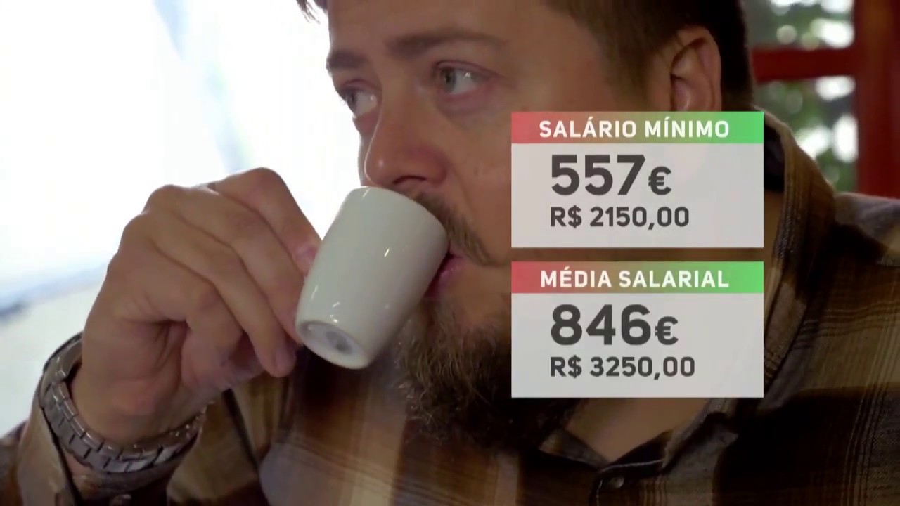 Como morar em Portugal em 2021 - Dicas para Brasileiros: morar, trabalhar e cidadania