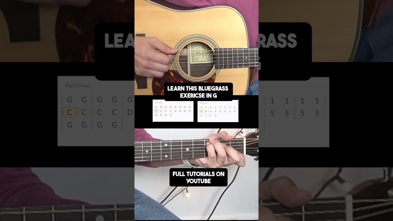 Beginner Bluegrass Guitar Lesson - Key of G