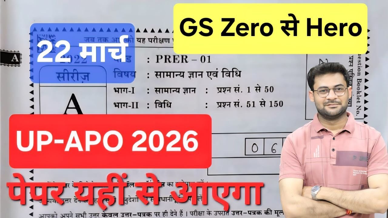 UP APO 2025 | Modern History MCQ Series | Sure Shot Questions for APO Exam | Most Imp Questions