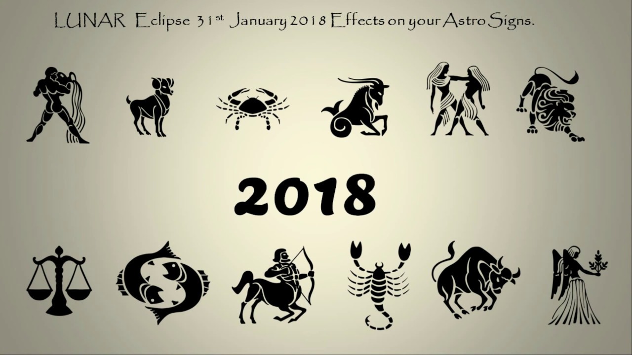 Lunar Eclipse 2018  Effects on Zodiac signs Chandra Grahan super moon