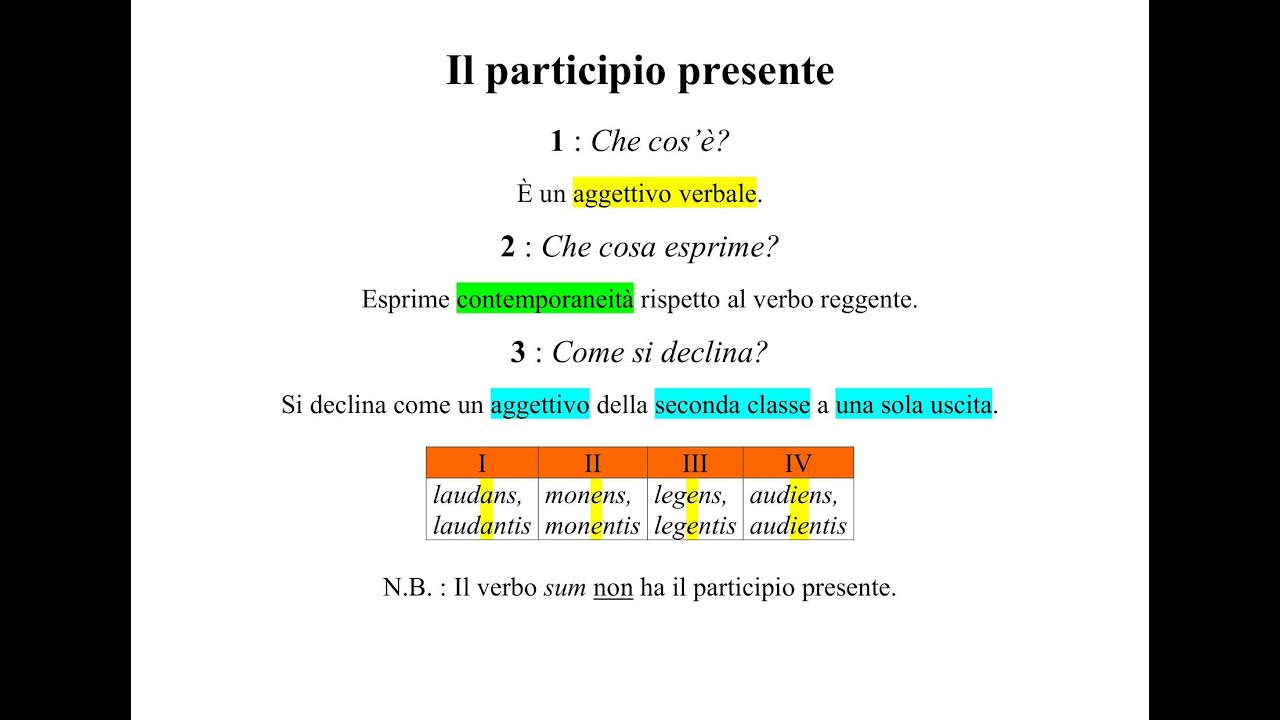 Il participio presente latino : introduzione generale (definizione e morfologia) - Pillole di Latino