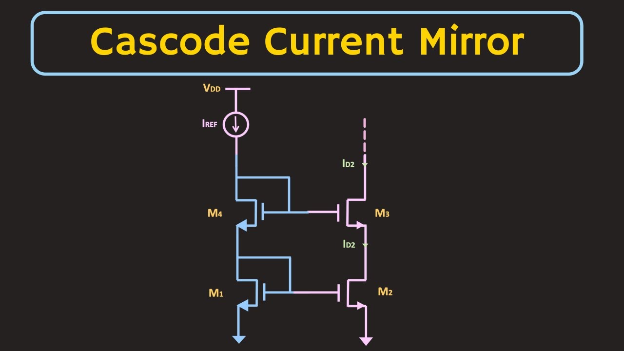 Cascode Current Mirror Explained (with Simulation)