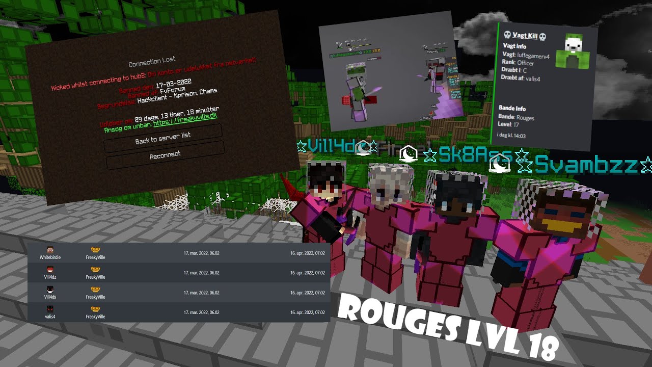 Bannet i 30 dage?! | ROUGES LVL 18 | Freakyville Prison