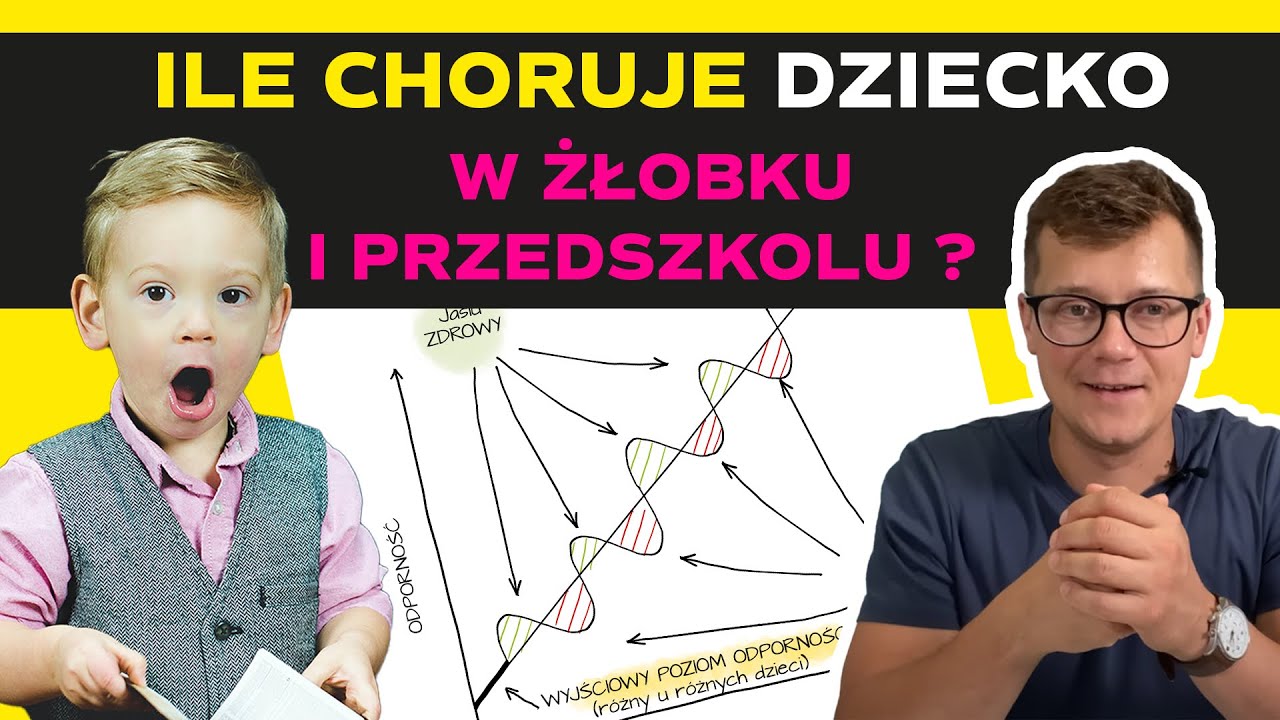 Jak często zdrowe dziecko w żłobku/przedszkolu może chorować? Wyzwanie Odporność 4/20 Pan Tabletka