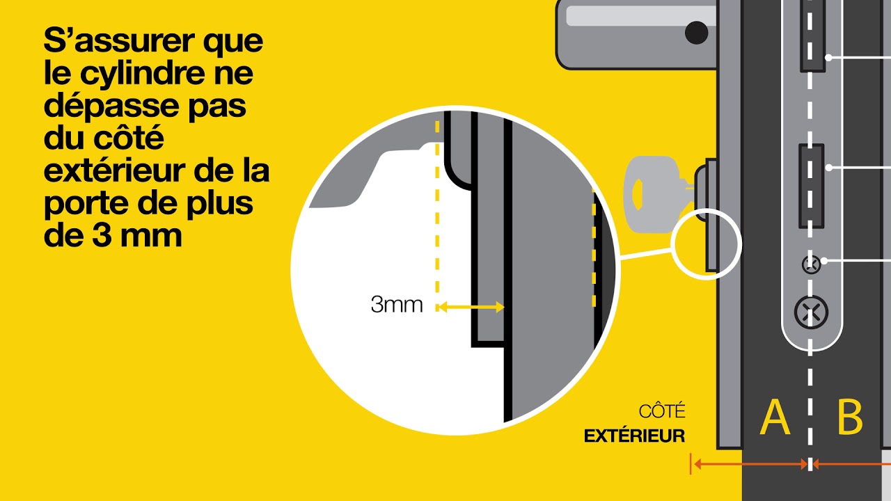 Comment remplacer son cylindre