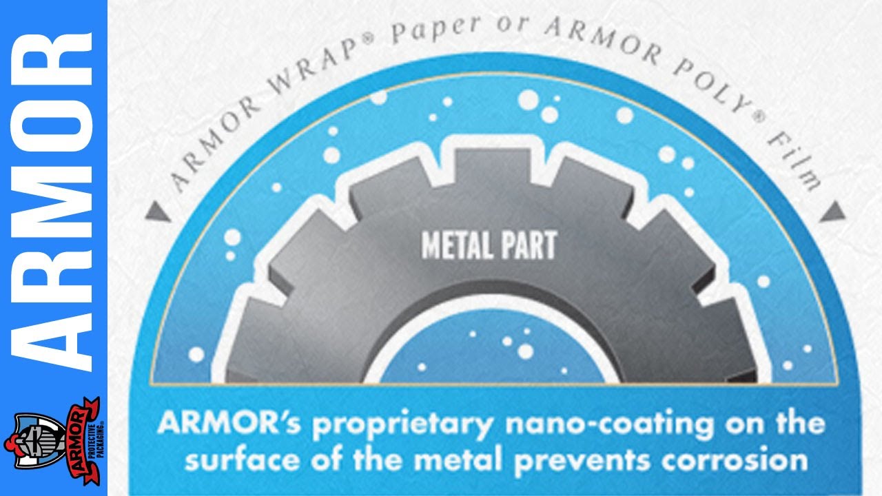 Armor Protective Packaging® Inside Look At How Our VCI Technology Can Help Any Business.
