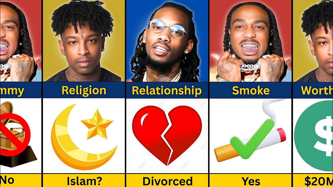 Comparison: 21 Savage vs Offset vs Quavo 