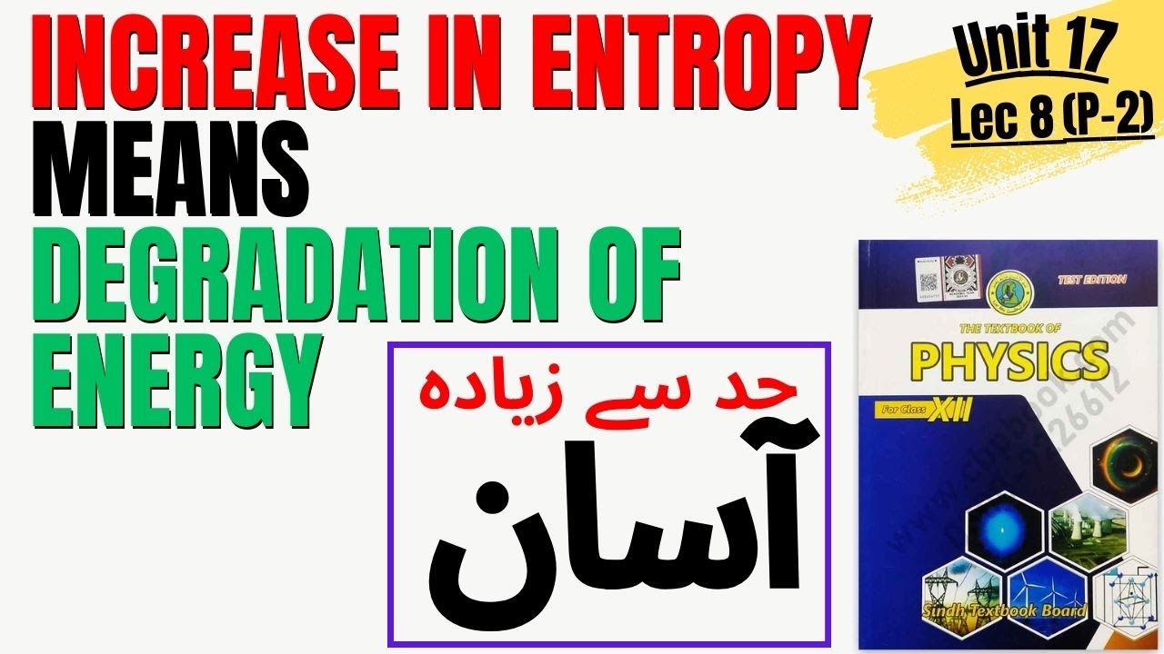 Increase in Entropy means degradation of Energy,  Unit 17 Class 12 Physics Sindh Board