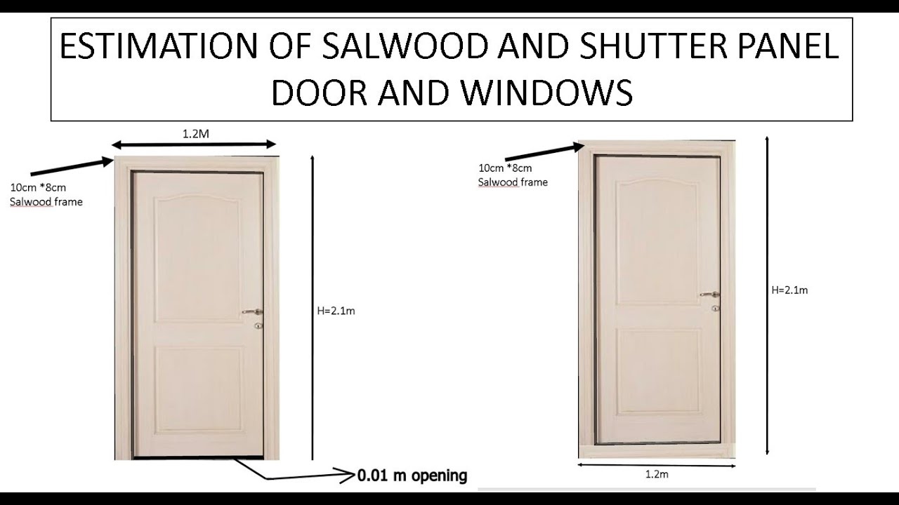 Estimation Of Salwood And Panel Shutters