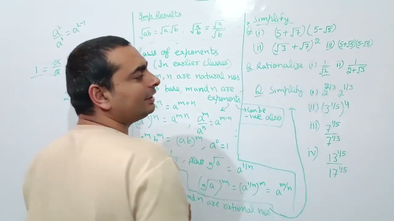 4. Operations on Real Numbers and laws of exponents