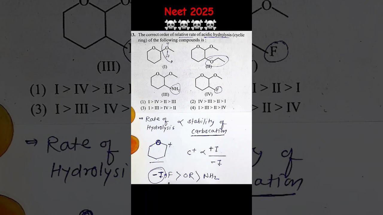 neet Pyqs with concept neet questions practice neet organic chemistry Pyqs ncert exampler questions