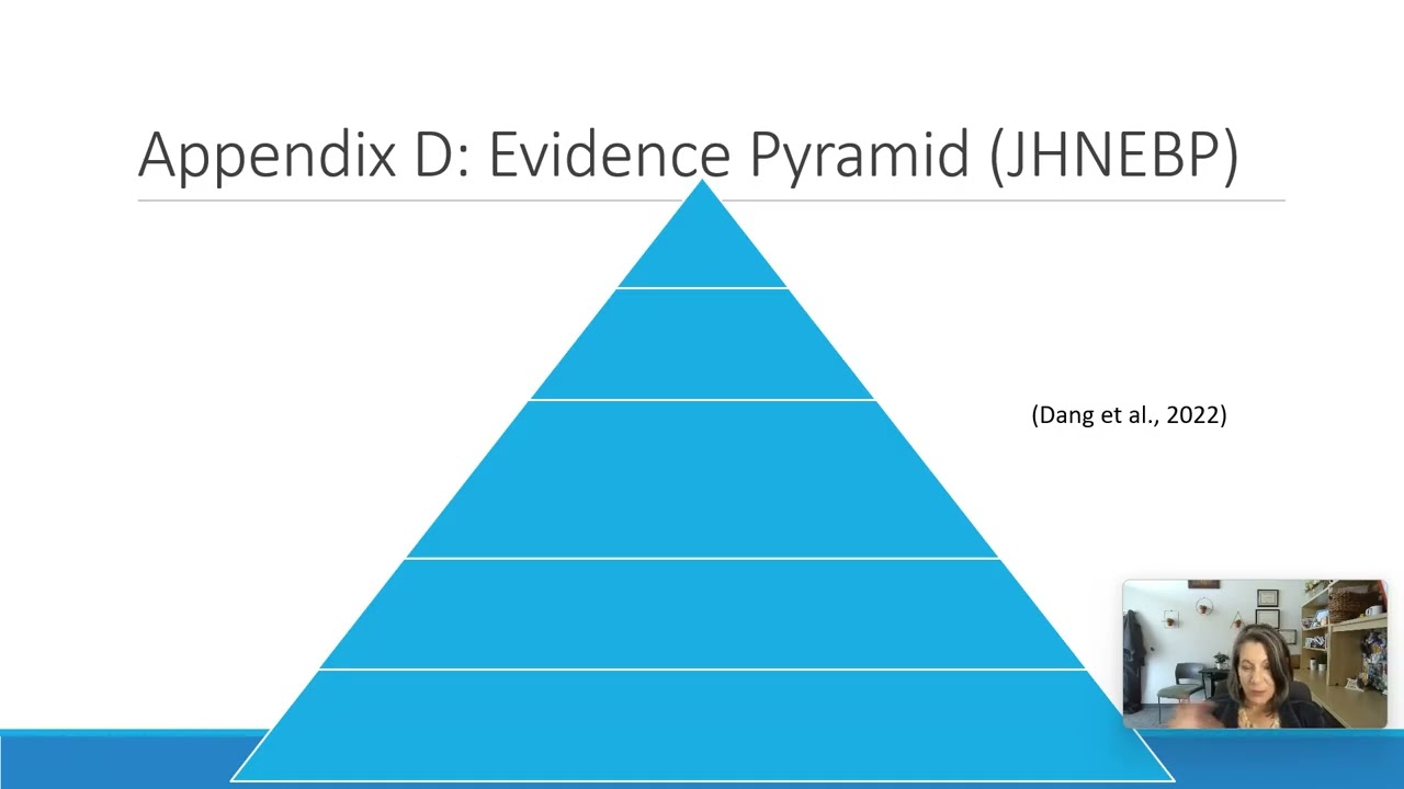 What are levels of evidence and how do I determine them?