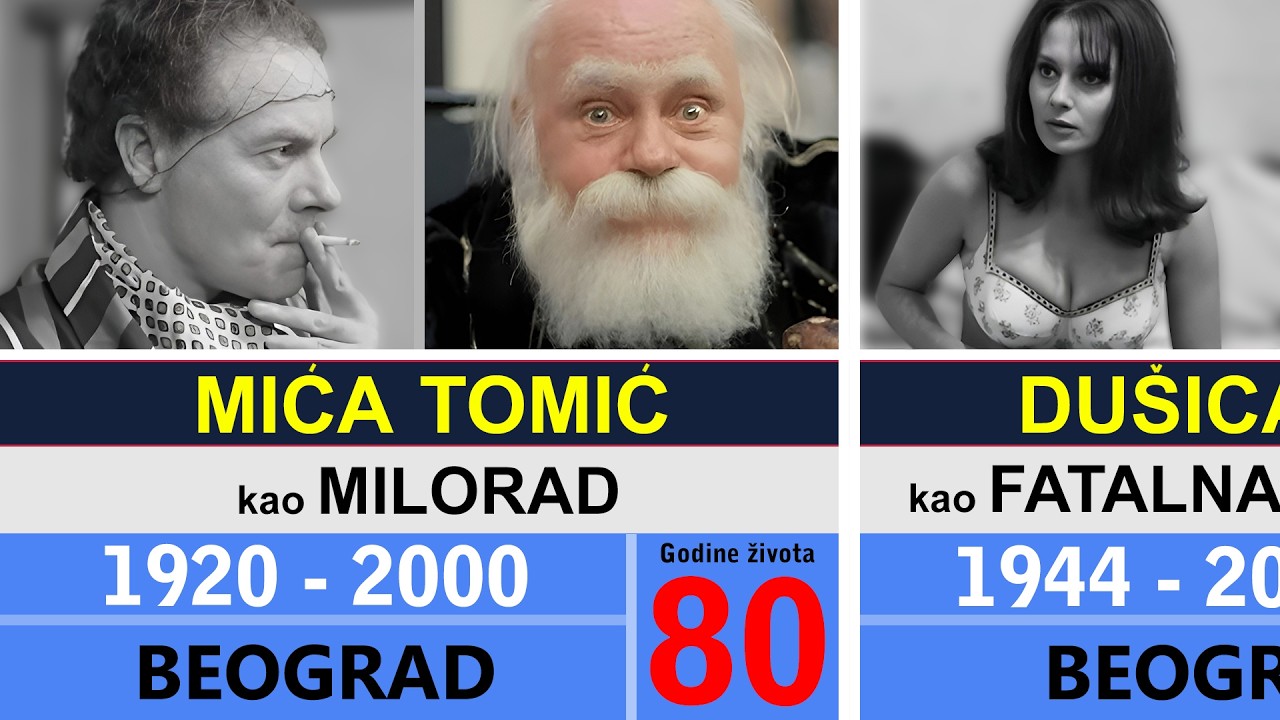 Buđenje pacova - Preminuli glumci iz filma crnog talasa | Ljubav kao zabluda
