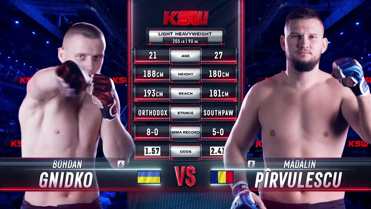 KSW Free Fight: Bohdan Gnidko vs. Madalin Pirvulescu | KSW 82