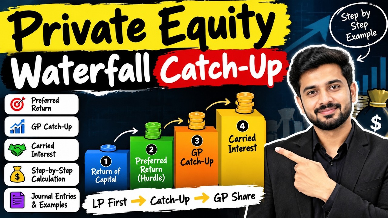 Private Equity &ndash; Waterfall Catch-Up Explained