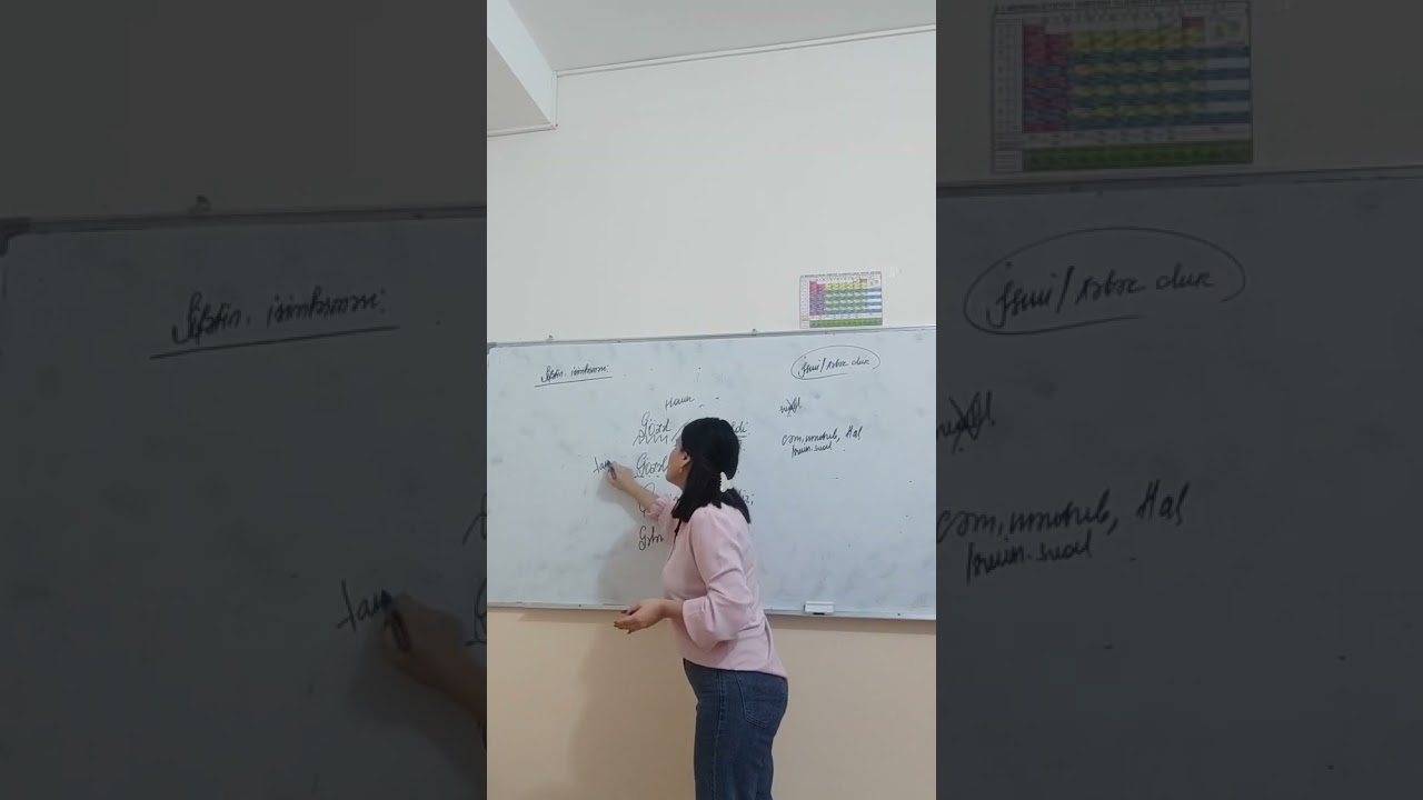 Sifətin İsimləşməsi