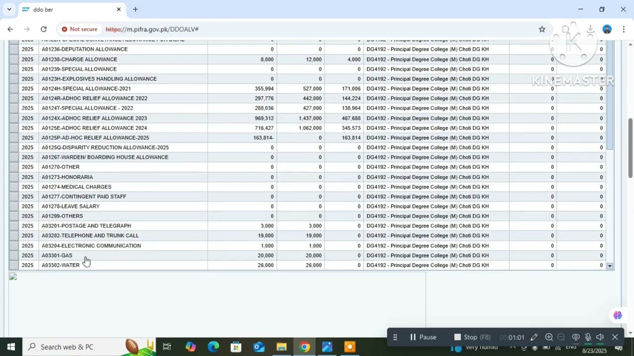 How to Check School /College Budget status online at pifra