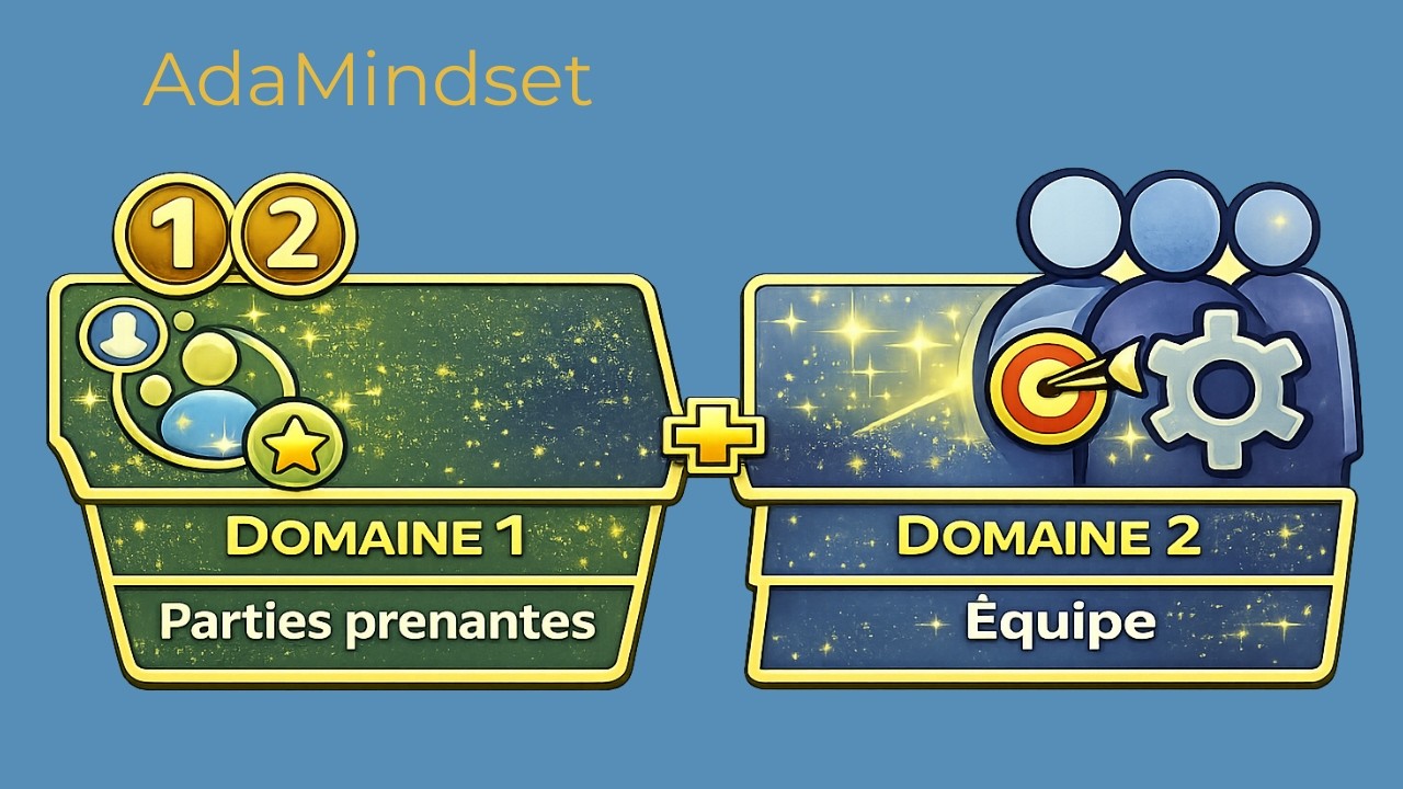 PMBOK® 7 Simplifié – Domaines 1 & 2 : Parties Prenantes & Équipe | PMP / CAPM